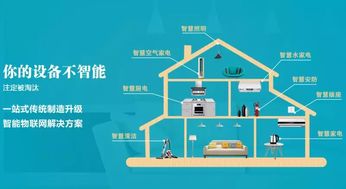 物聯(lián)網(wǎng)應(yīng)用服務(wù)領(lǐng)跑全球 終端用戶(hù)破5億背后的中國(guó)路徑